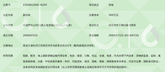 綏芬河億通達國際貨運代理 聯(lián)結(jié)中俄的物流橋梁